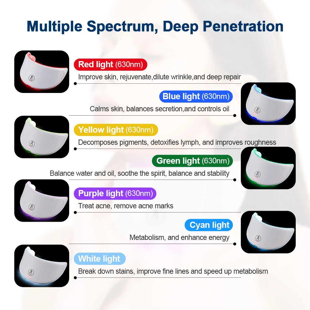 7-Color LED Light Therapy Face Mask — Wireless Photon Skin Rejuvenation & Neck Tightening