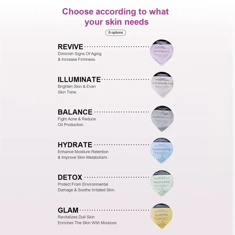 SkinFusion™ Daily Capsules