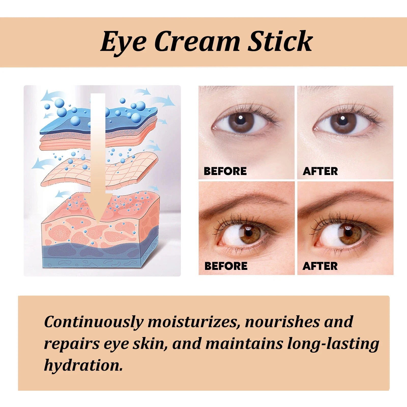 Snail Peptide Eye Cream Stick — Dark Circle & Anti-Aging Eye Treatment