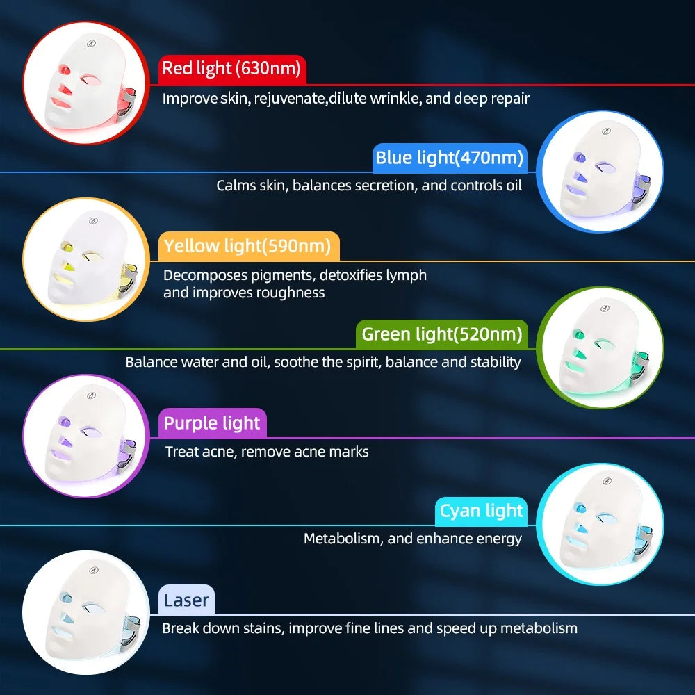 7-Color LED Light Therapy Face Mask — Wireless Photon Skin Rejuvenation & Neck Tightening
